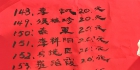 秦皇岛星光乒乓球俱乐部球友踊跃缴纳2025年年费